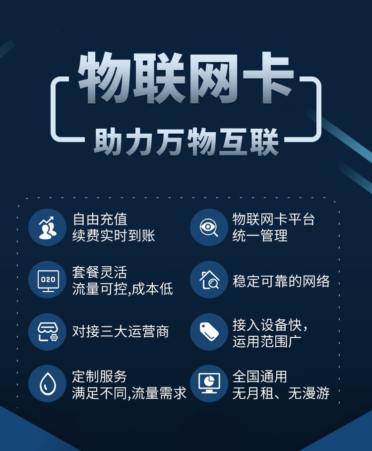 移動物聯網卡是什么？與普通的手機卡有什么區別？