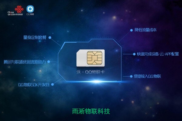 2023年優質的物聯網卡才能生存！